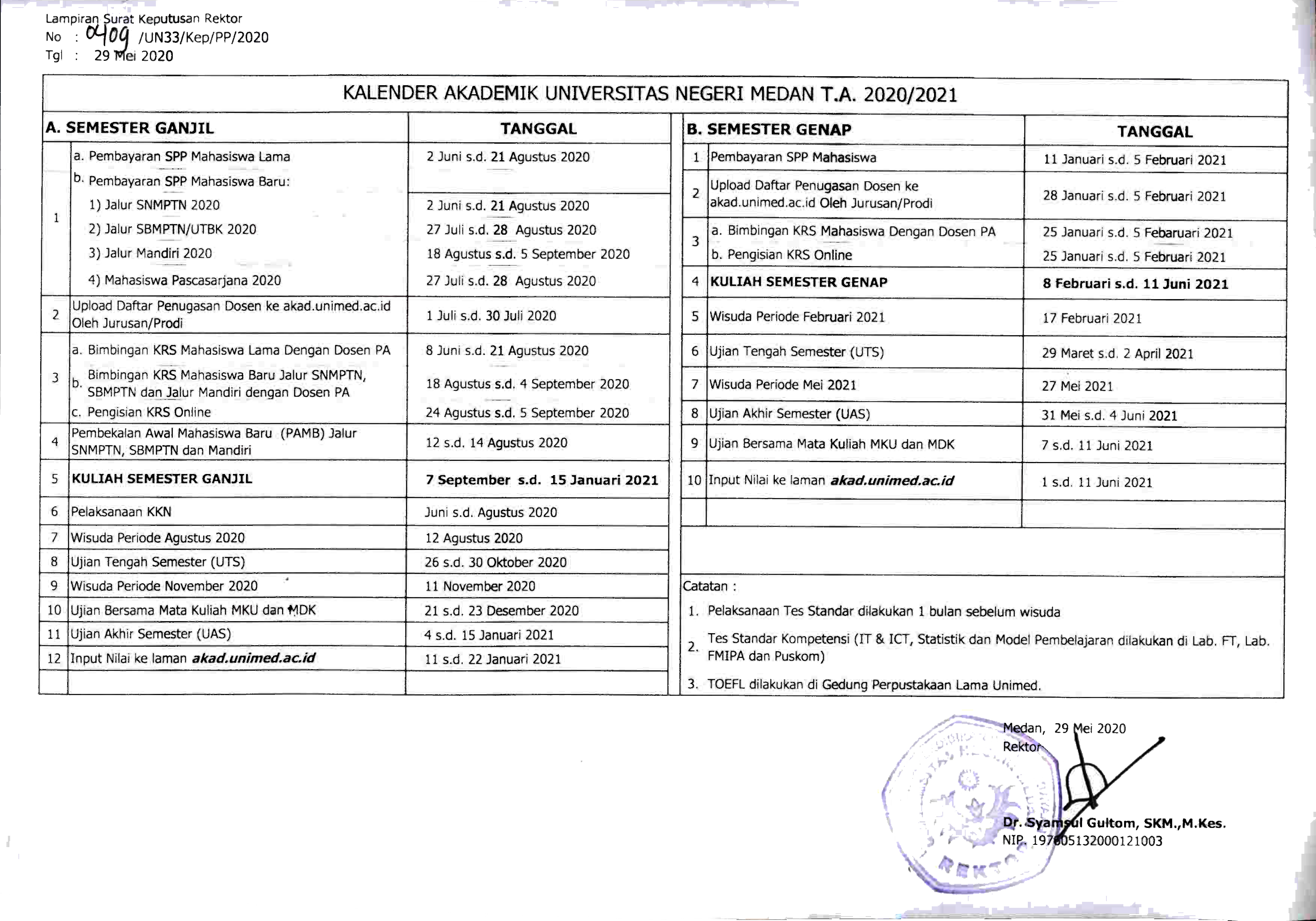 2020_Kalender Akademik UNIMED TA 2020-2021